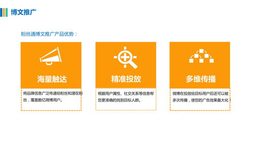 布馬 微博營(yíng)銷 介紹